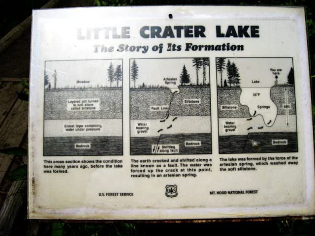 Little Crater Lake Info