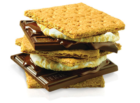 You are currently viewing The Campanista’s Guide to S’mores